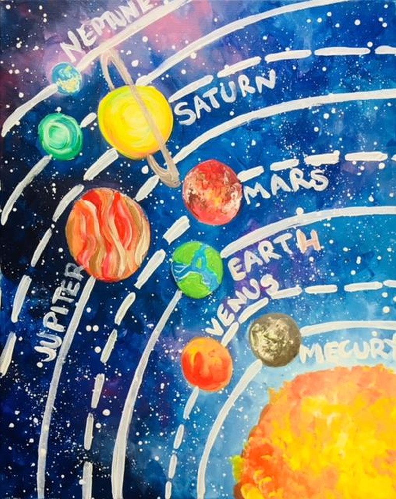 Kid's Solar System
