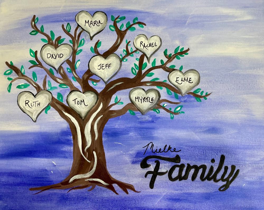 KIT: Family Tree