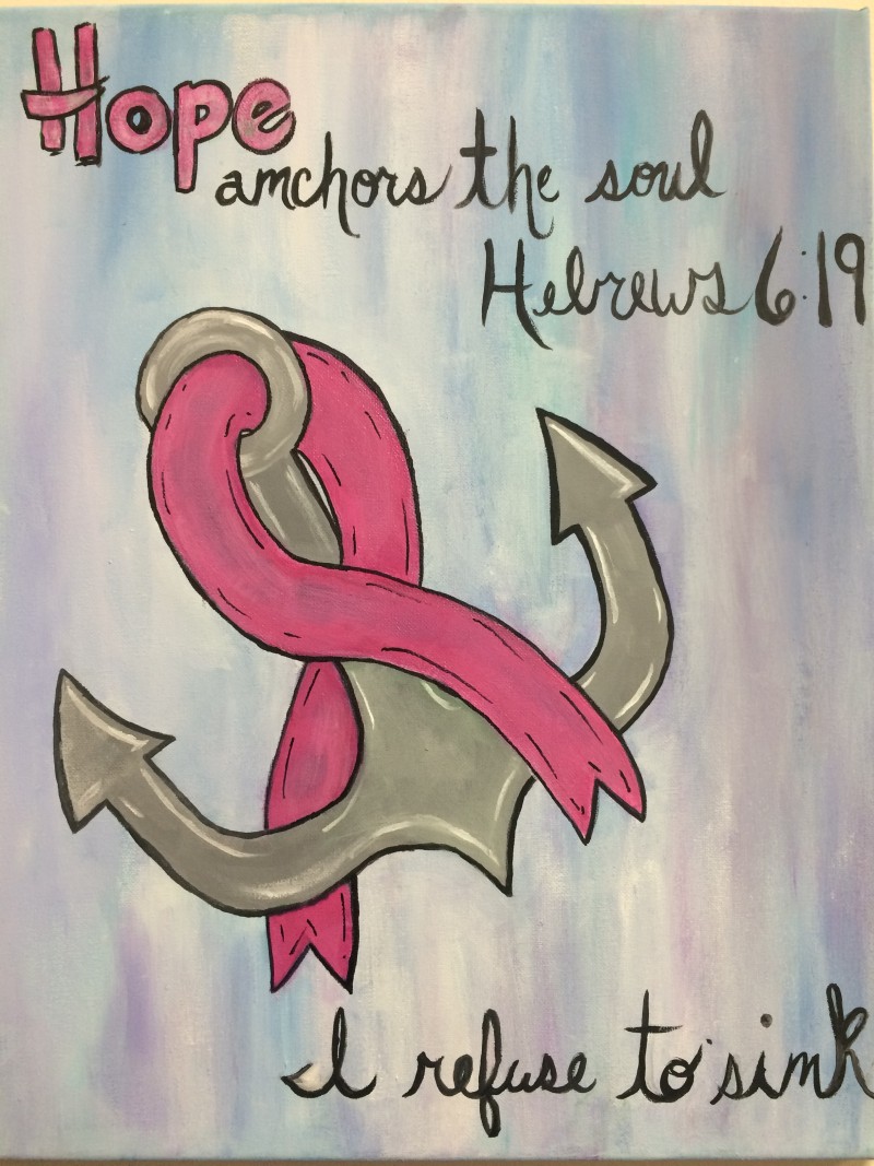 Cancer Ribbon Anchor