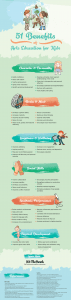 Arts-Education-INFOGRAPHIC